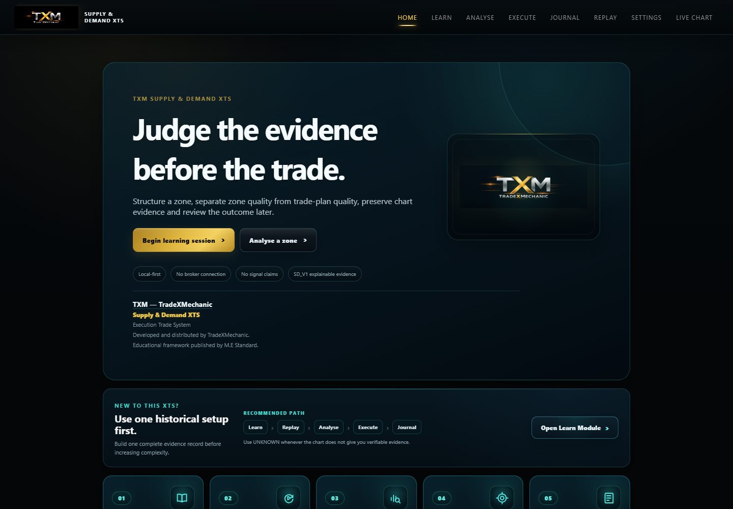 Supply & Demand XTS home screen showing the learning, replay, analysis, execution and journal workflow